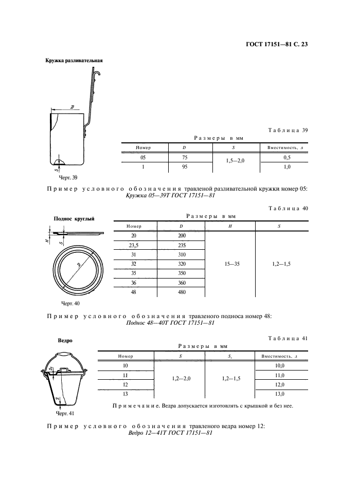  17151-81