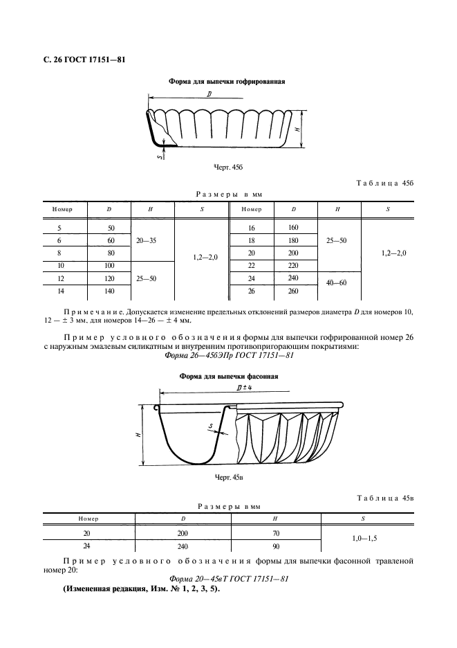  17151-81