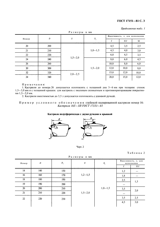  17151-81