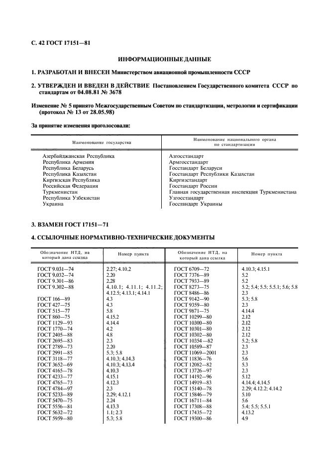  17151-81