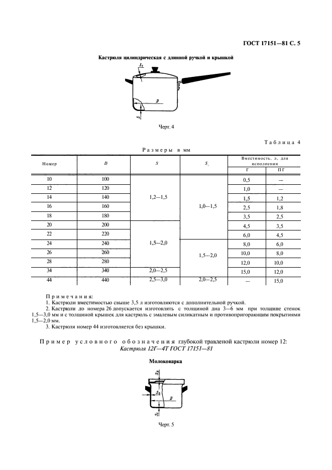  17151-81