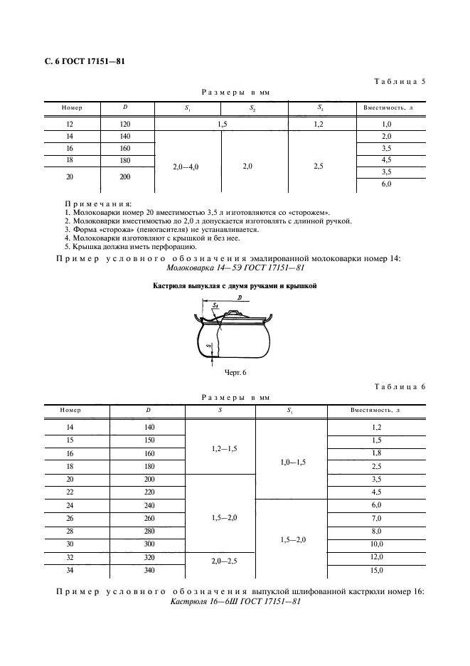  17151-81