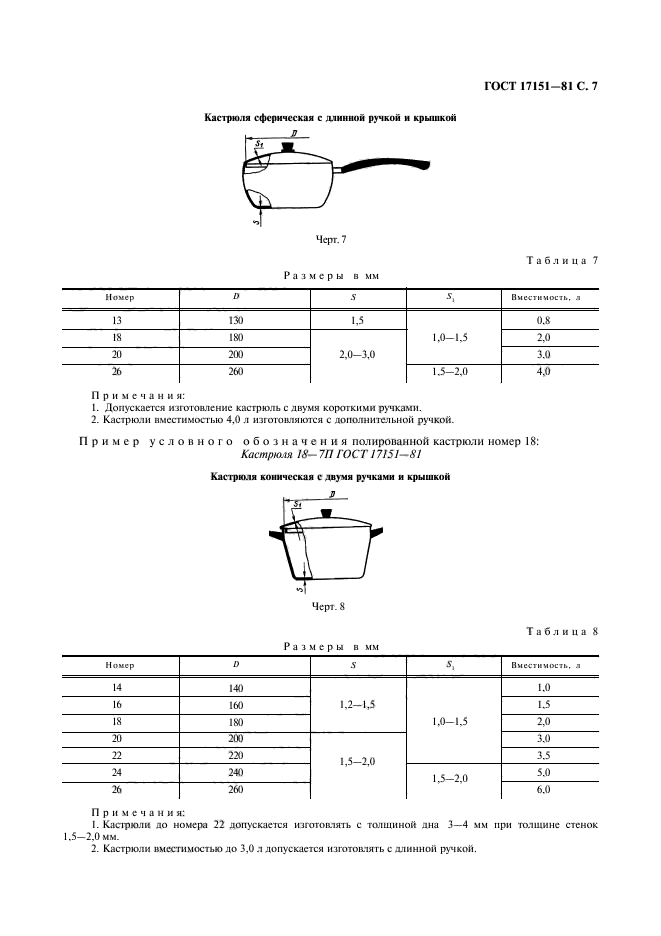  17151-81