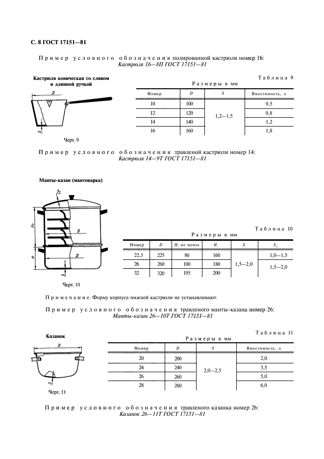  17151-81