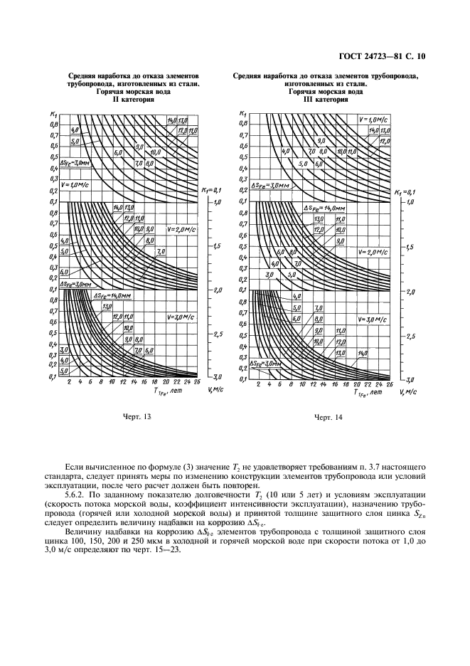  24723-81