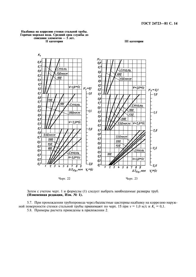  24723-81