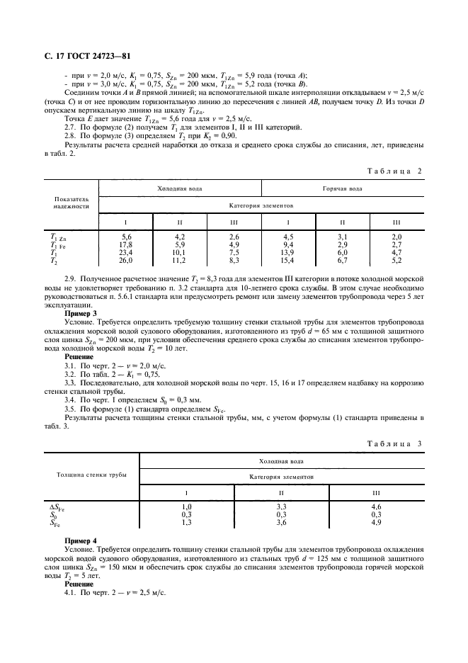  24723-81