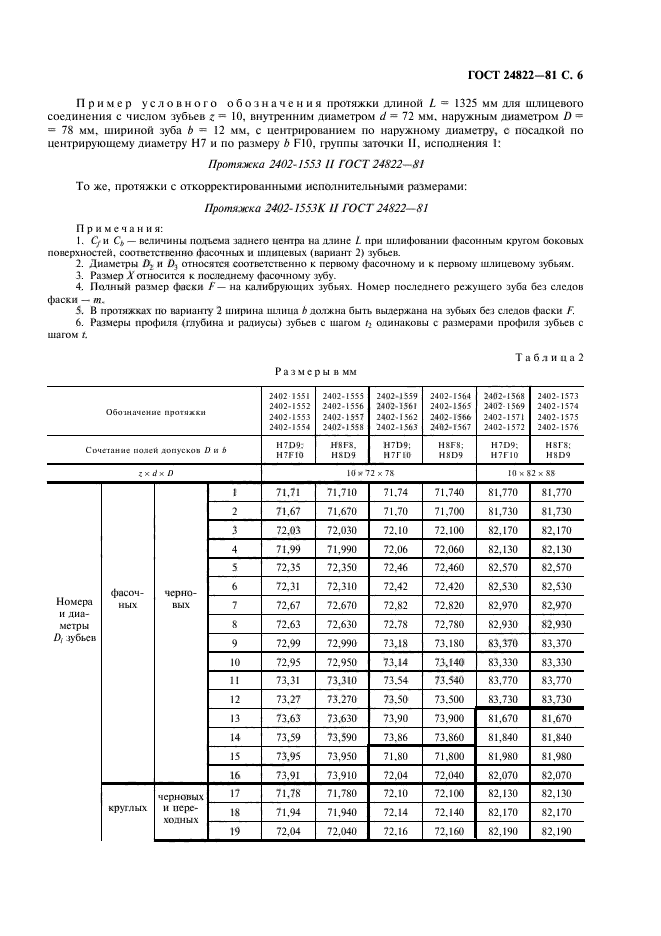  24822-81