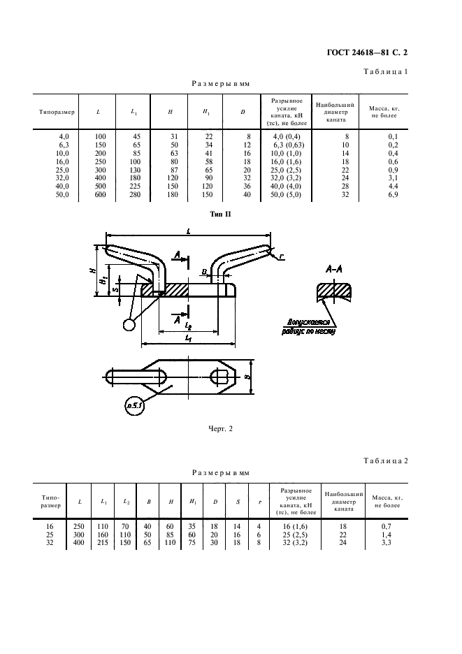  24618-81