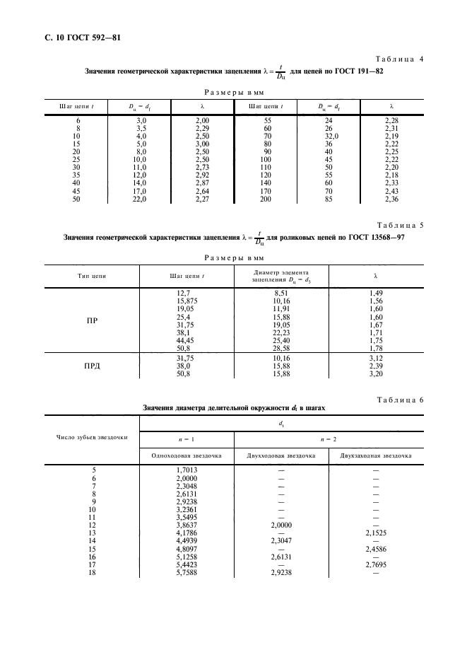  592-81