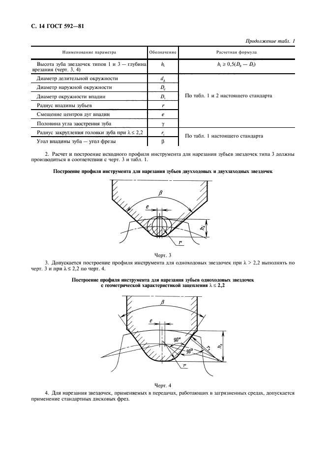  592-81