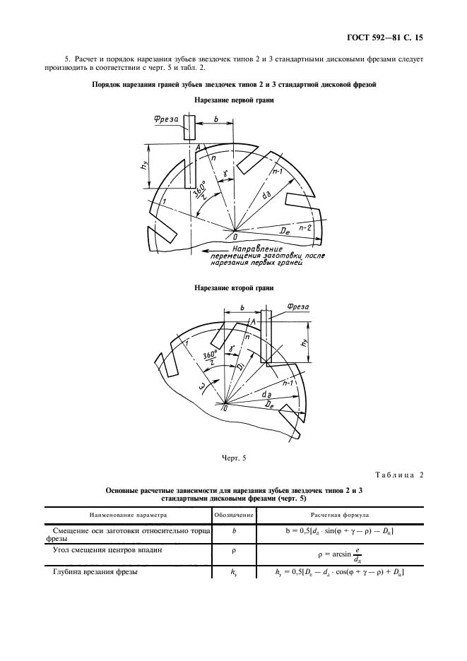  592-81