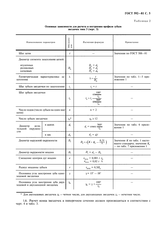  592-81