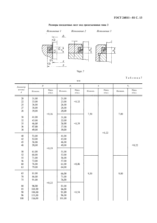  24811-81