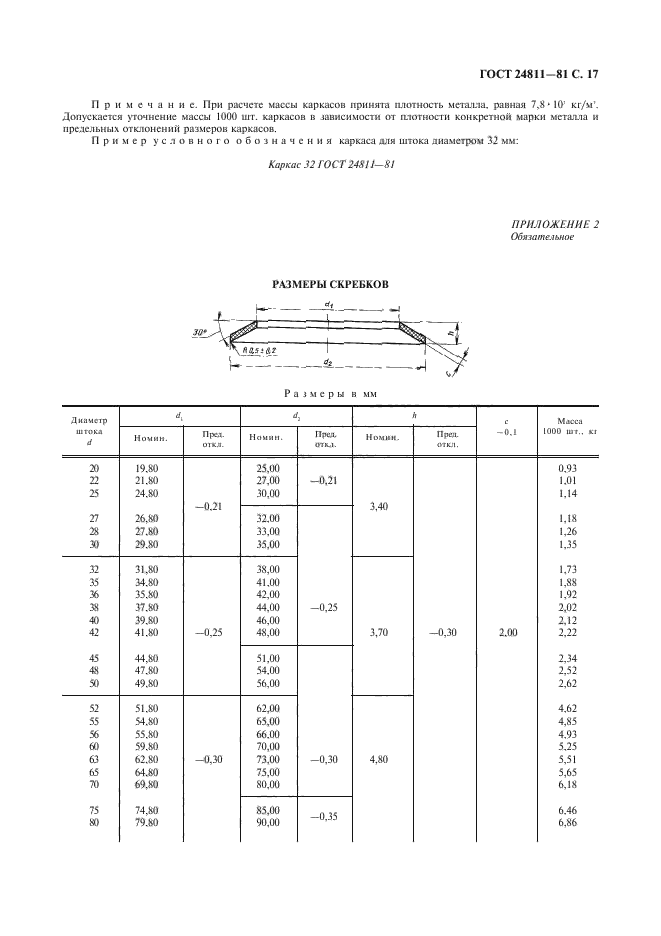  24811-81