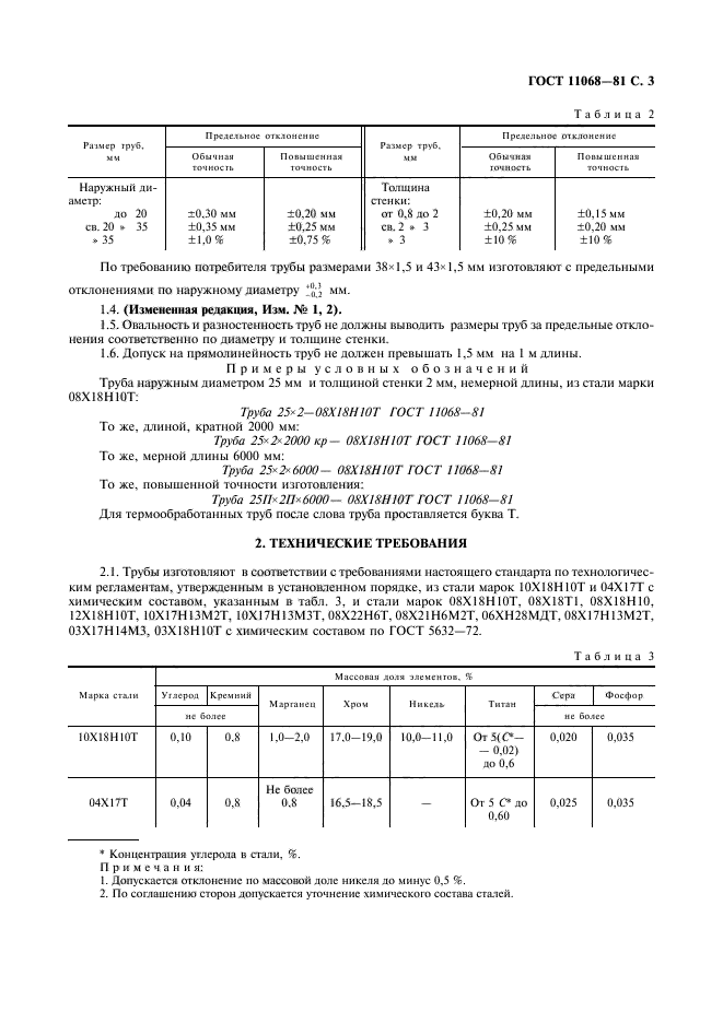  11068-81