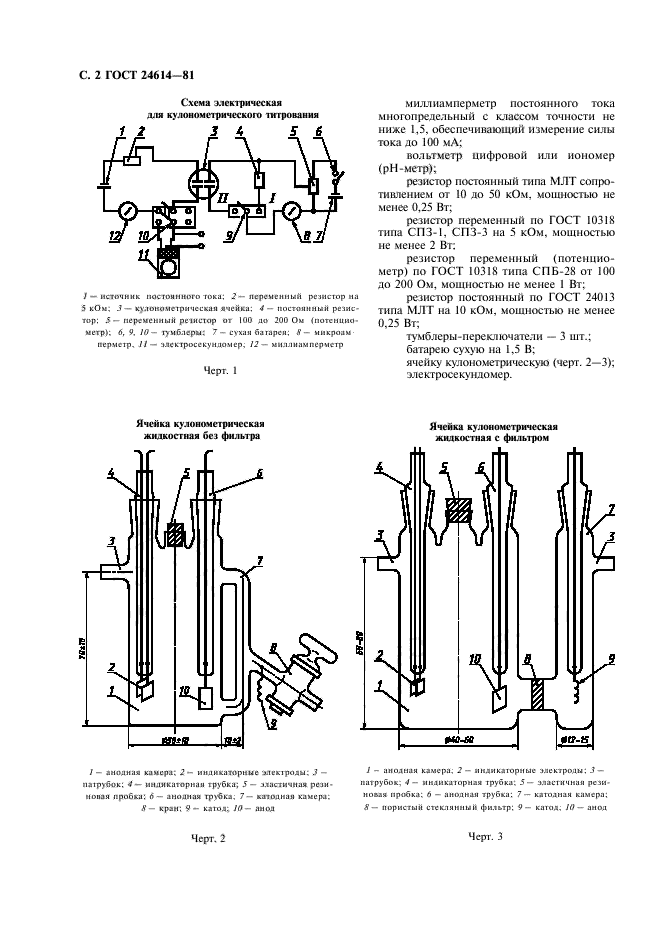  24614-81