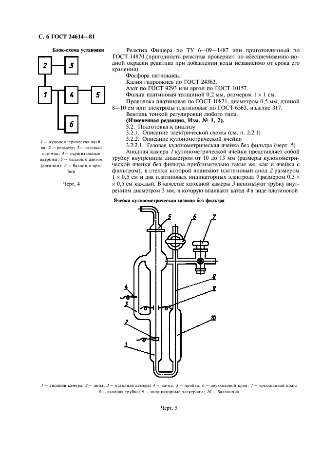  24614-81