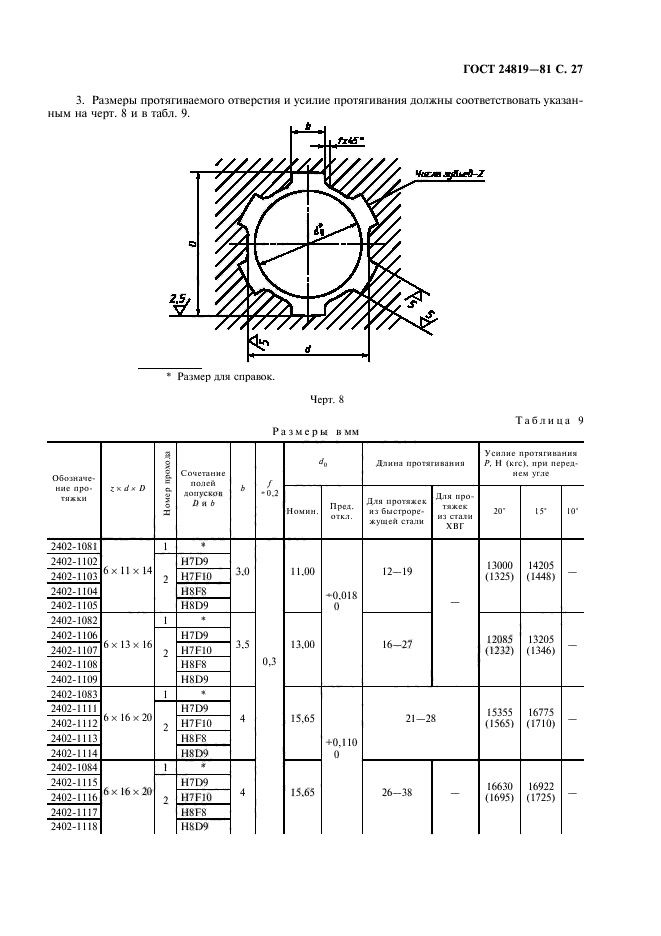  24819-81