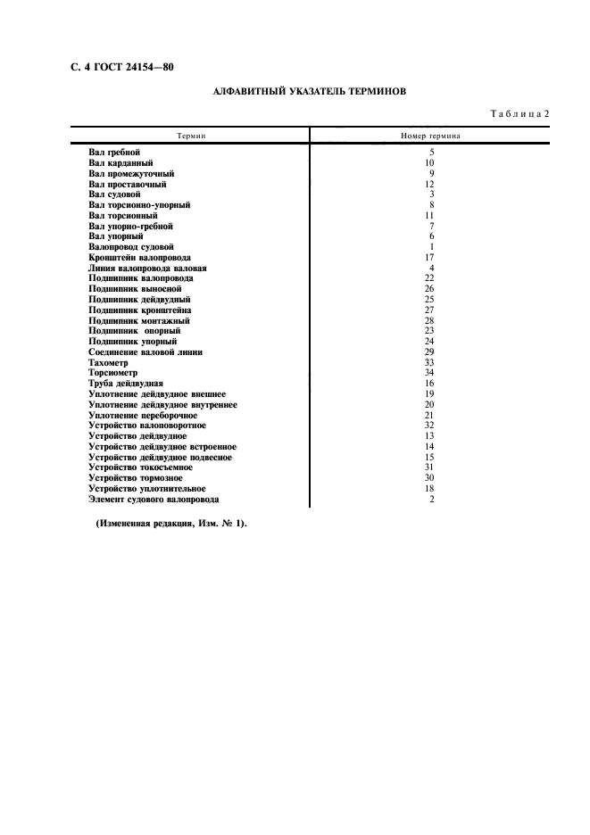  24154-80