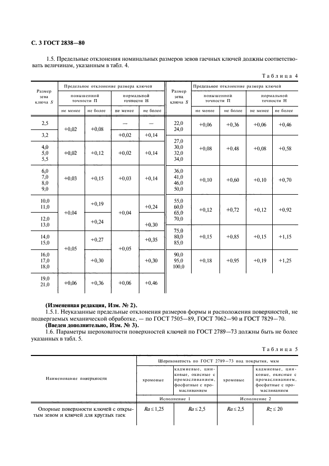  2838-80