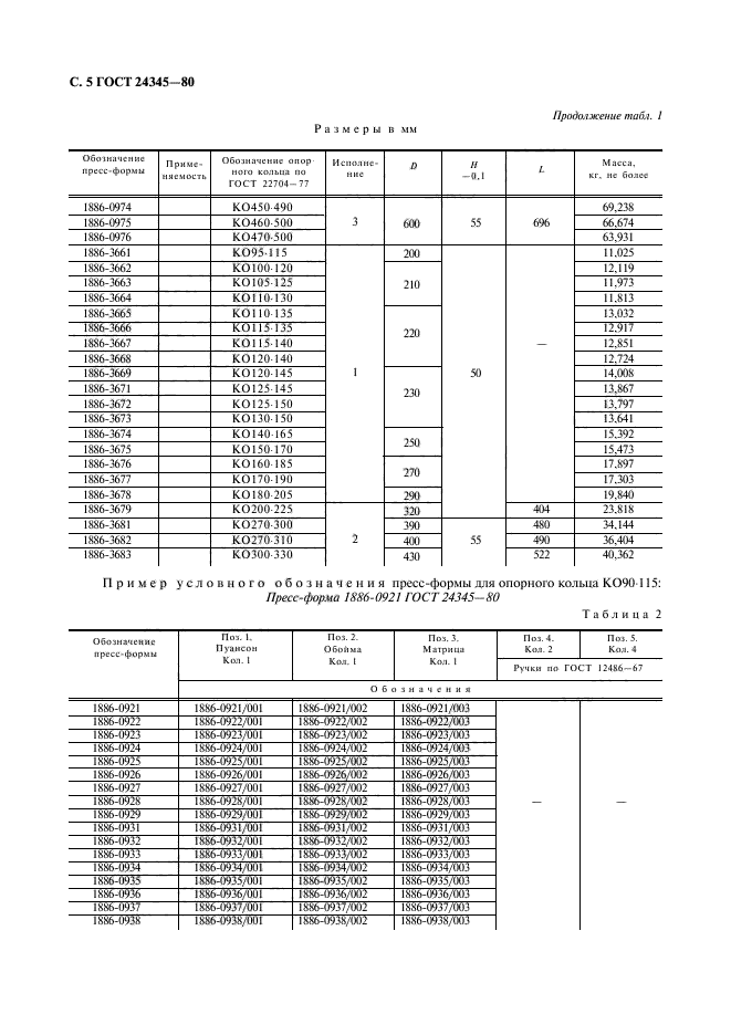  24345-80