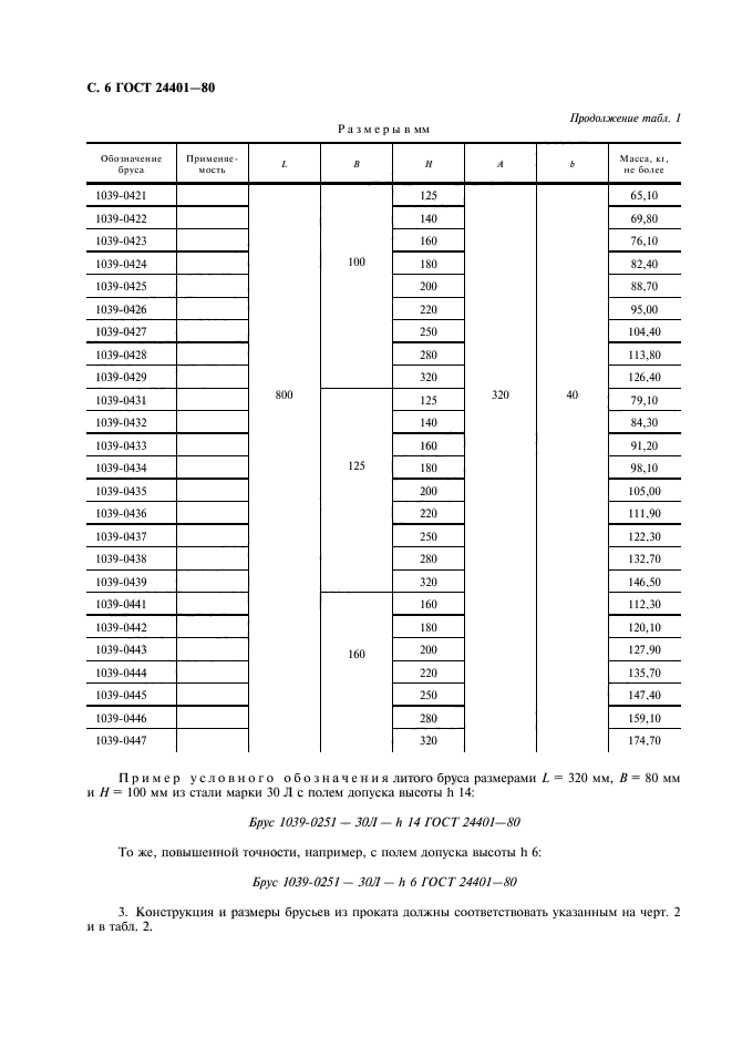  24401-80