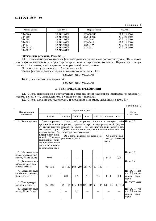  18694-80