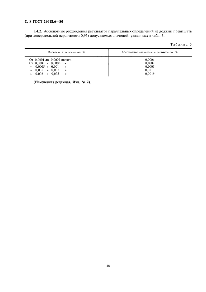  24018.6-80