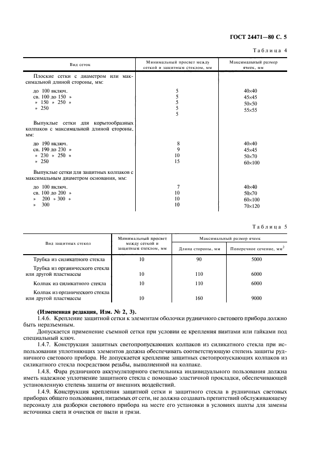  24471-80