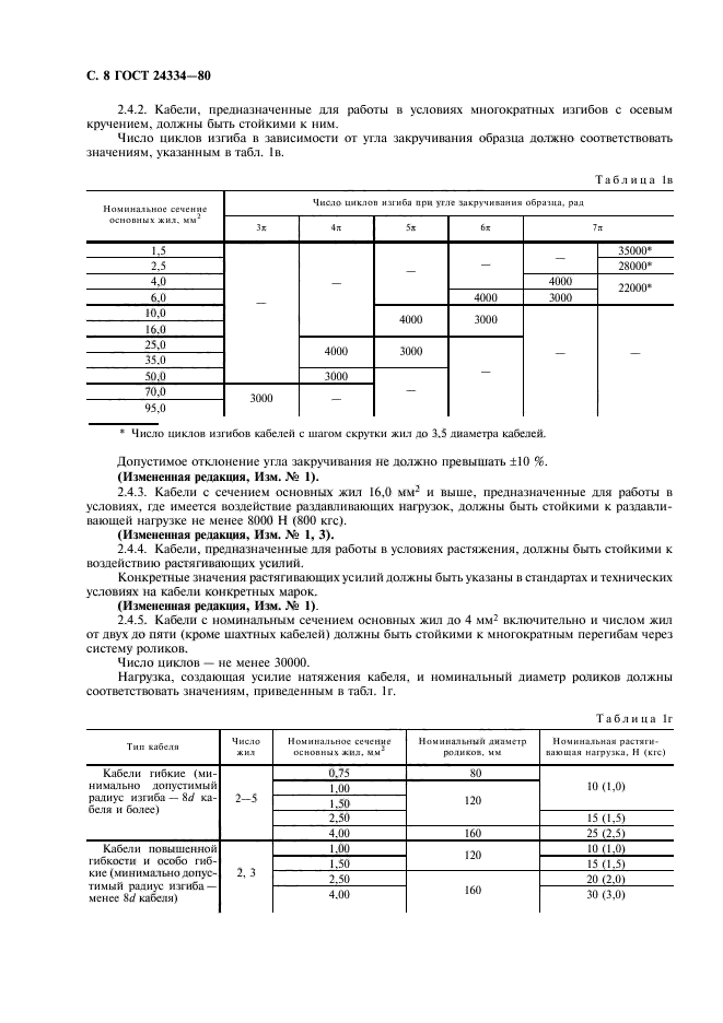  24334-80