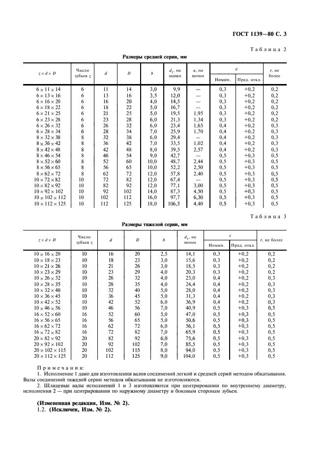  1139-80