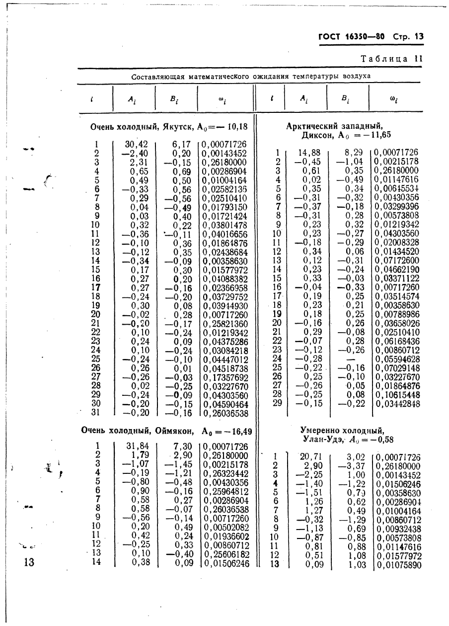  16350-80