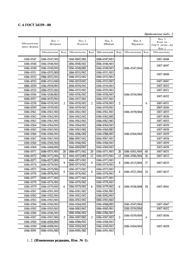  24339-80