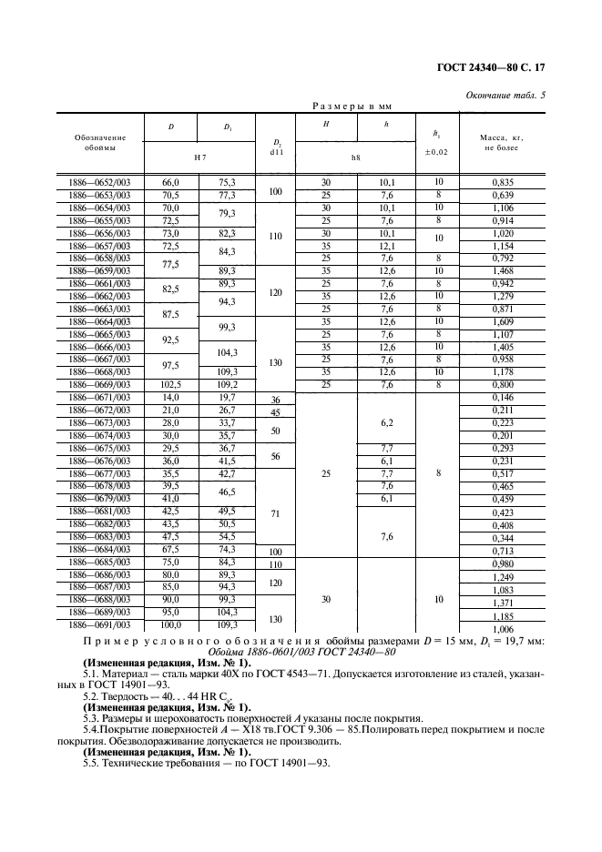  24340-80