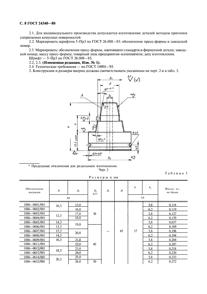  24340-80