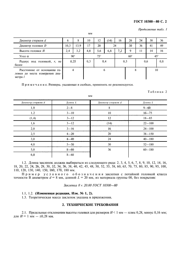  10300-80