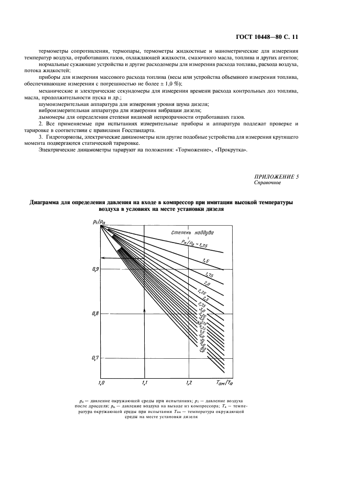  10448-80