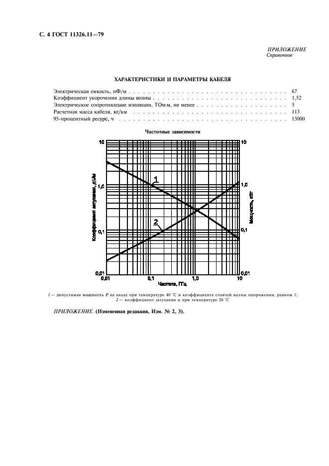  11326.11-79