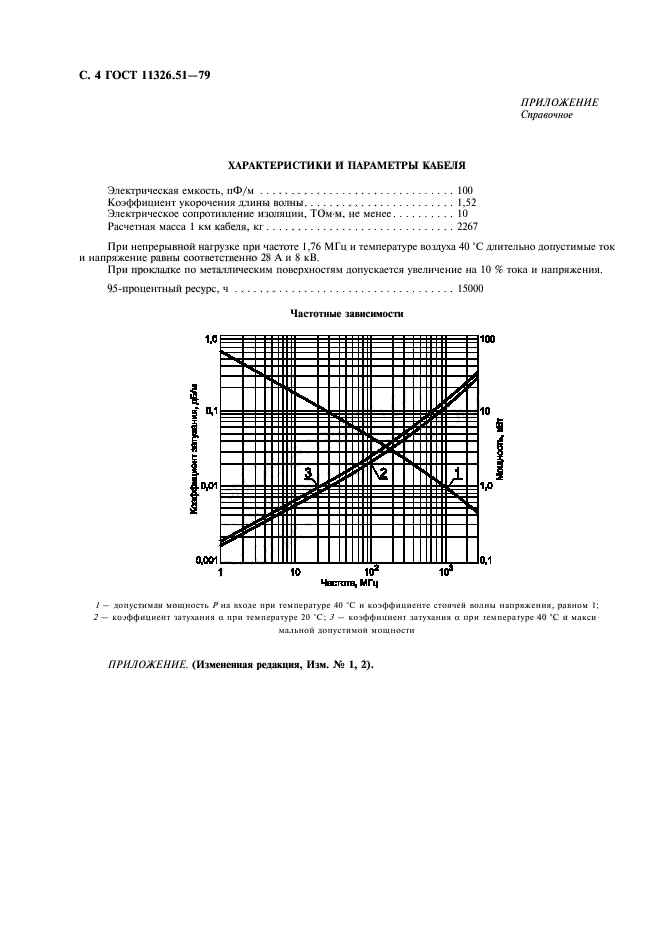  11326.51-79