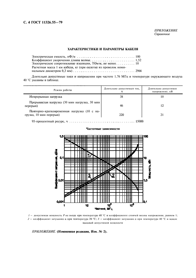  11326.55-79