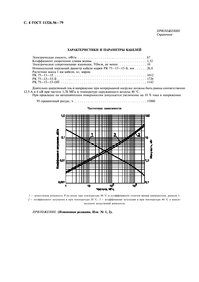  11326.56-79