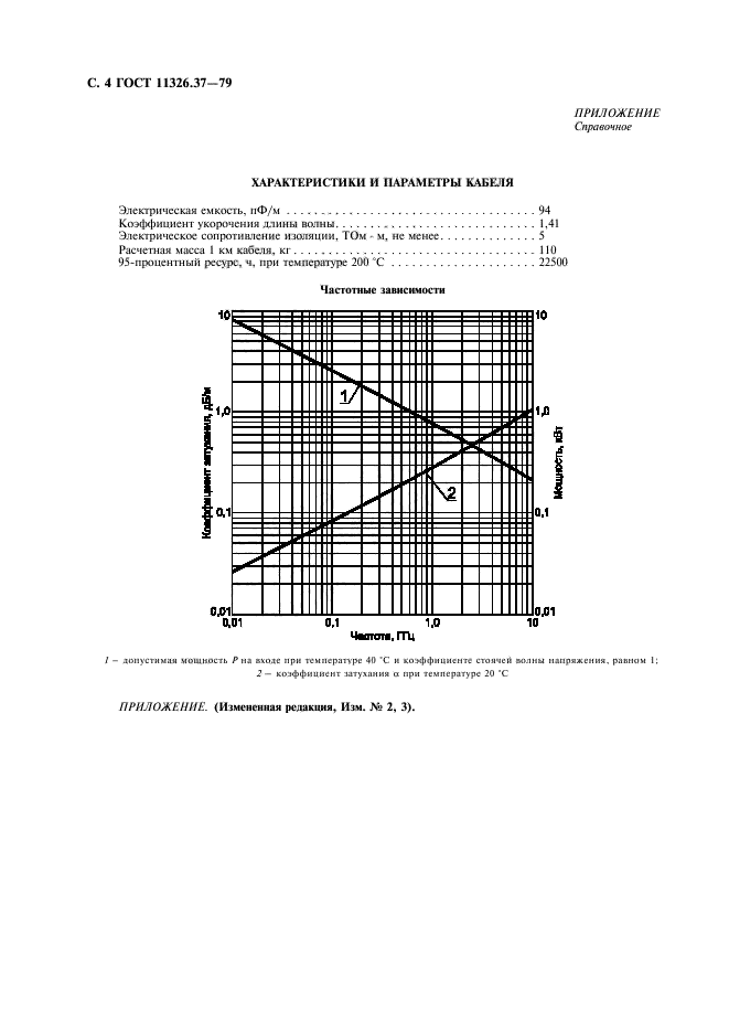  11326.37-79