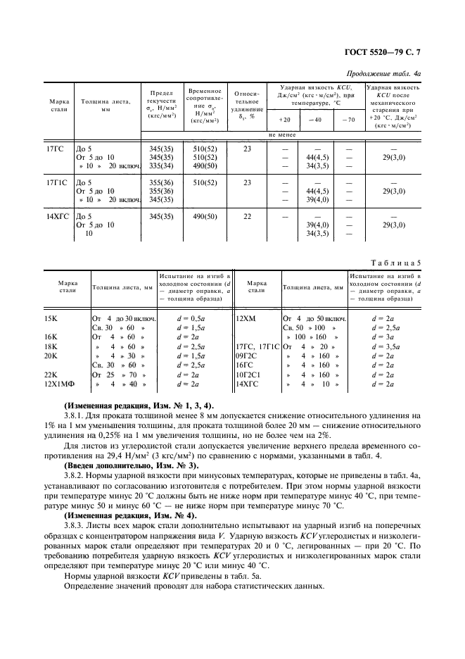  5520-79