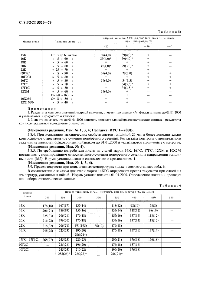  5520-79