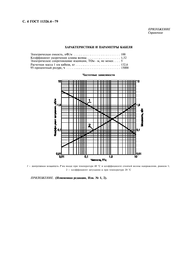  11326.4-79