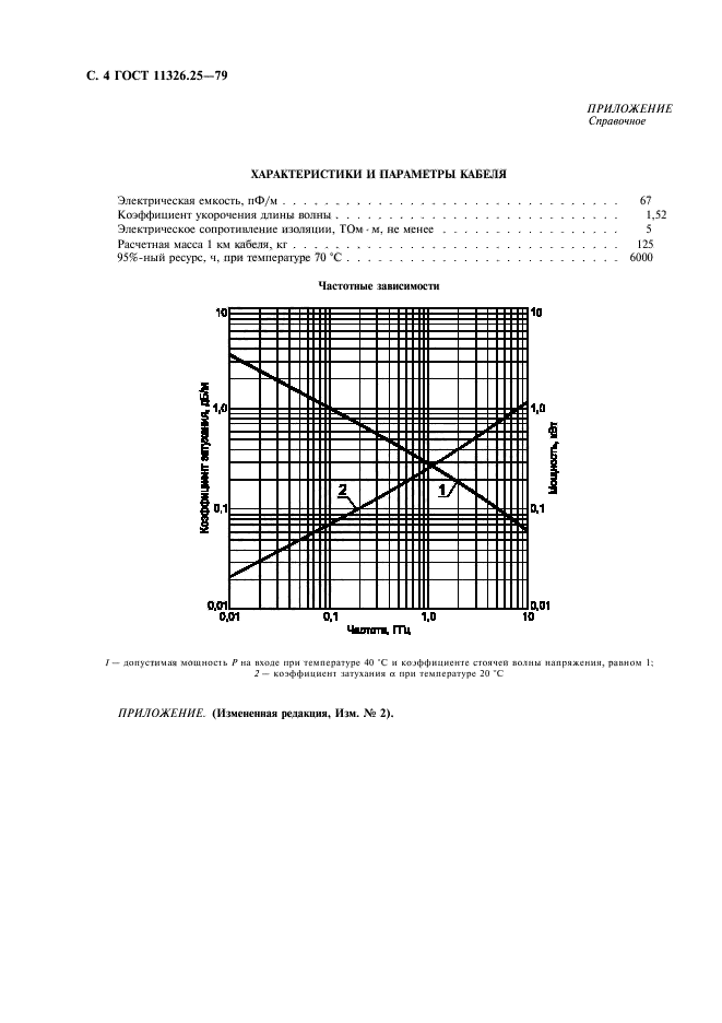  11326.25-79