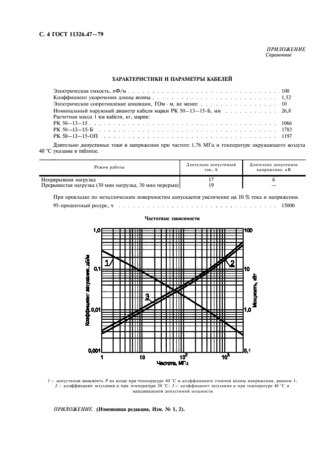  11326.47-79