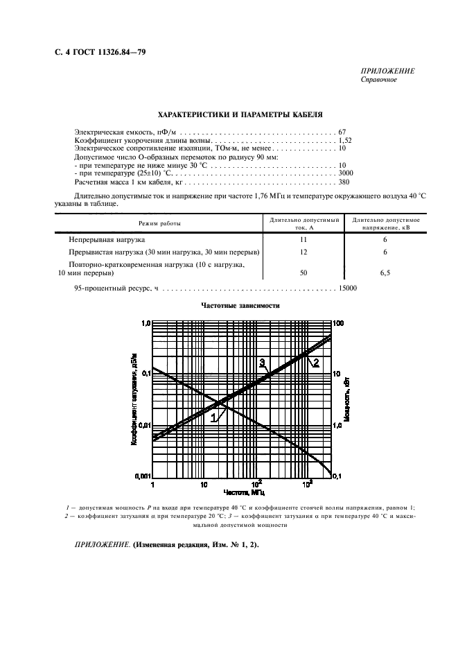  11326.84-79