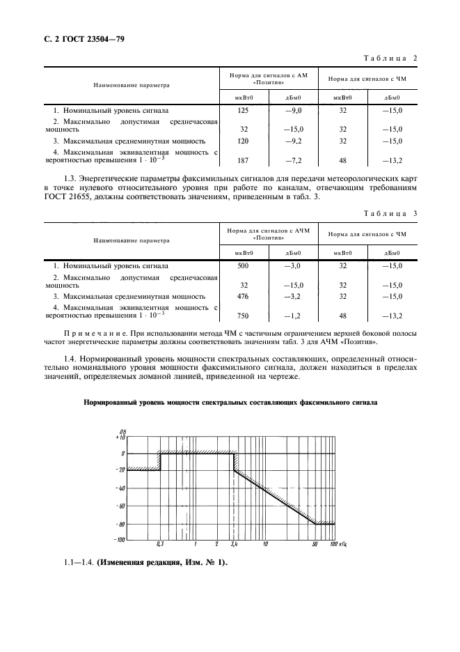  23504-79